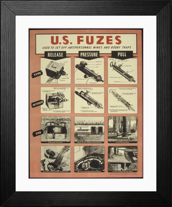 Framed Print : This World War II propaganda poster details the role of U