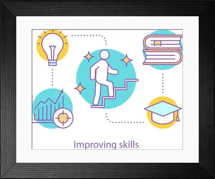 Framed Print : Skills improving concept icon. Education Framed Print : Skills improving concept icon. Education