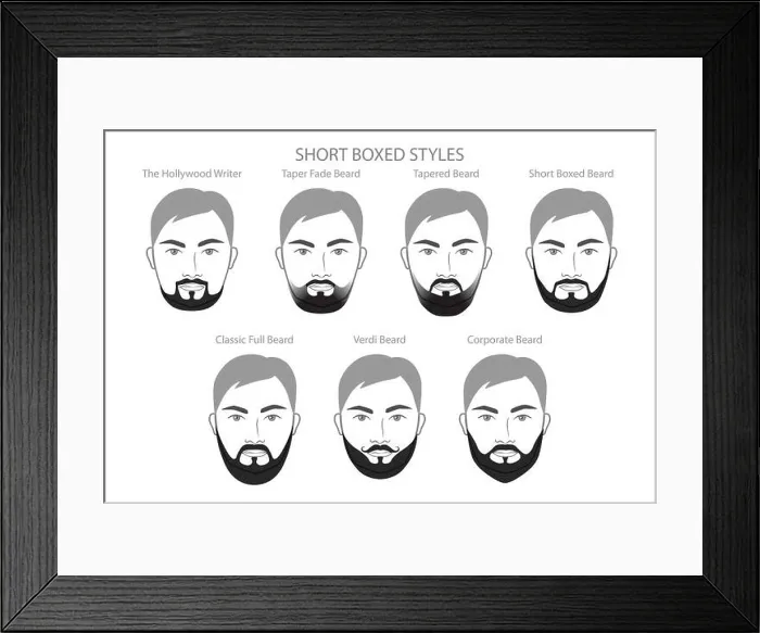 Framed Print : Set of Short Boxed Beard and mustache Framed Print : Set of Short Boxed Beard and mustache