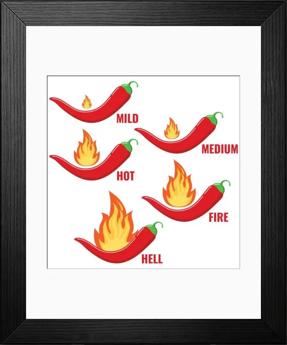 Framed Print : Red chilli pepper in fire flame icon vector set isolated on white background Framed Print : Red chilli pepper in fire flame icon vector set isolated on white background