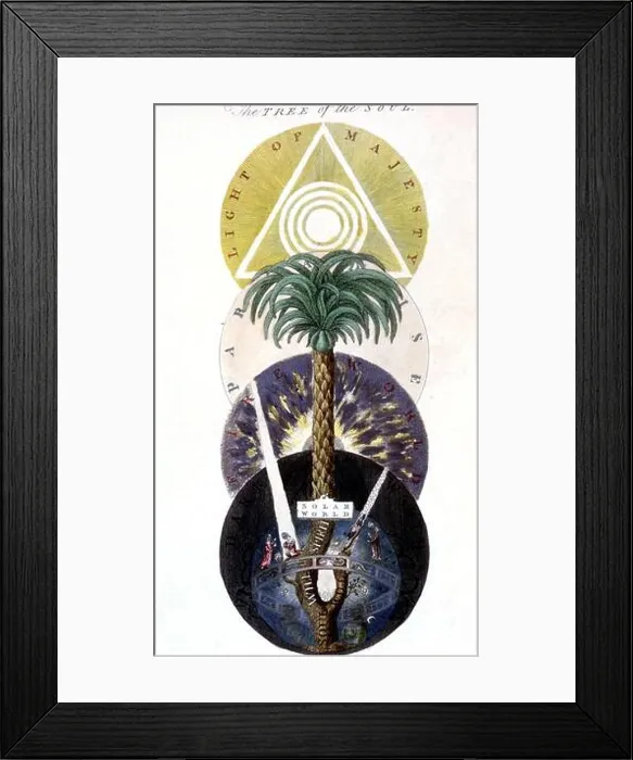 Framed Print : Magic Symbols Tree of the Soul The soul tree according of the Rosicrucian Jacob Boehme Hand coloured print based Framed Print : Magic Symbols Tree of the Soul The soul tree according of the Rosicrucian Jacob Boehme Hand coloured print based