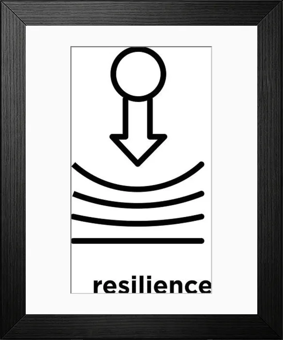 Framed Print : resilience icon isolated on white background, vector illustration Framed Print : resilience icon isolated on white background, vector illustration