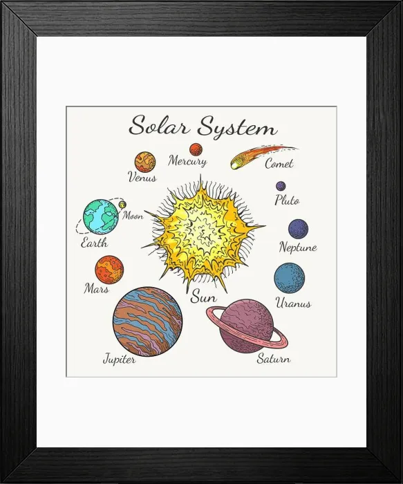 Framed Print : Solar system color sketch. Sun and earth, comet and planets hand drawn vector illustration, doodle education elements Framed Print : Solar system color sketch. Sun and earth, comet and planets hand drawn vector illustration, doodle education elements