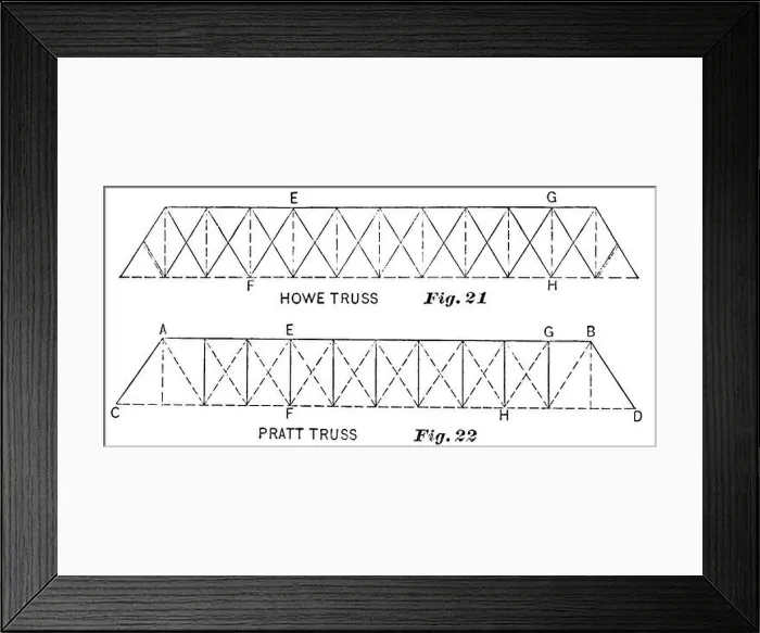 Framed Print : PSM V36 D486 Howe and pratt bridge trusses Framed Print : PSM V36 D486 Howe and pratt bridge trusses