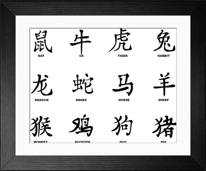 Framed Print : Chinese New Year Characters