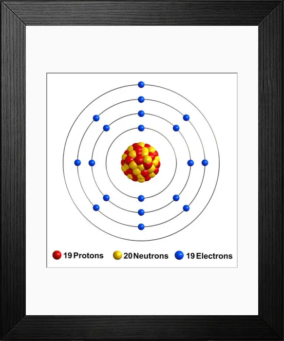 Framed Print : 3d render of atom structure of potassium isolated over white background Framed Print : 3d render of atom structure of potassium isolated over white background