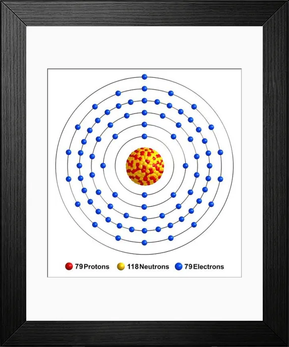 Framed Print : 3d render of atom structure of gold isolated over white background Protons are represented as red spheres Framed Print : 3d render of atom structure of gold isolated over white background Protons are represented as red spheres
