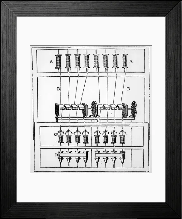 Framed Print : Diagram of Arkwright's water frame, 1878 Framed Print : Diagram of Arkwright's water frame, 1878