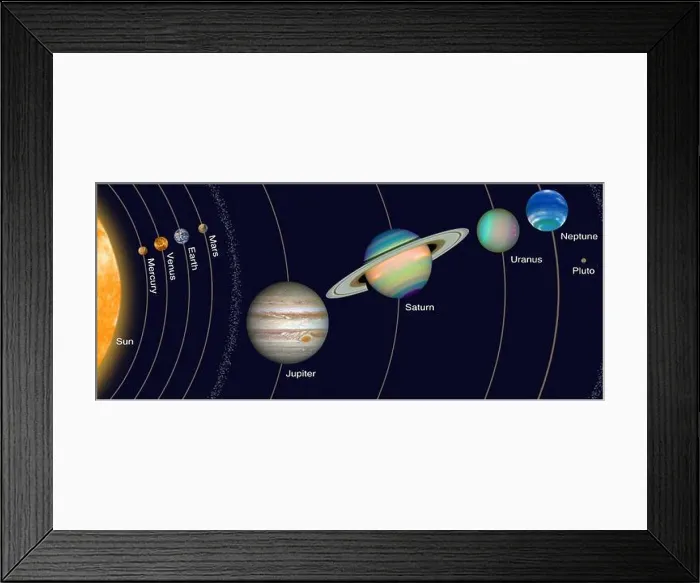 Framed Print : Planets of the Solar System, Illustration Framed Print : Planets of the Solar System, Illustration