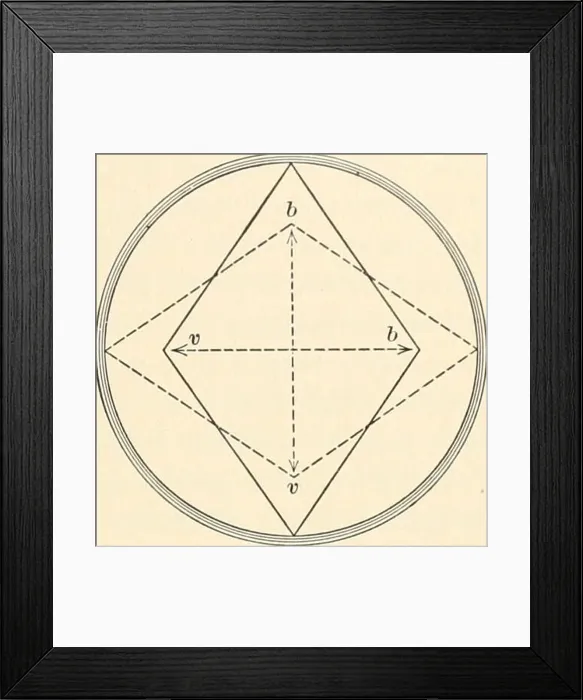 Framed Print : Elementary chemical microscopy Framed Print : Elementary chemical microscopy