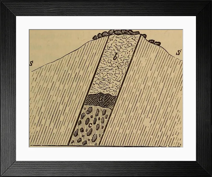 Framed Print : Elements of geology : a text-book for colleges and for the general reader Framed Print : Elements of geology : a text-book for colleges and for the general reader
