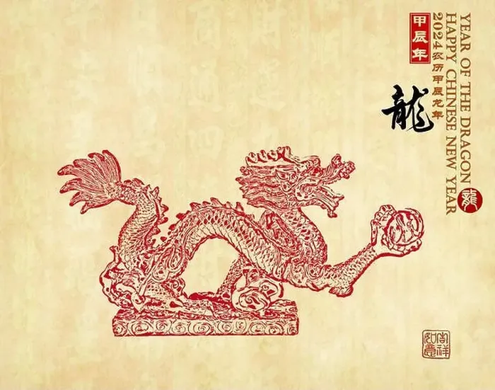 Framed Print : 2024 is year of the dragon, Chinese zodiac symbol