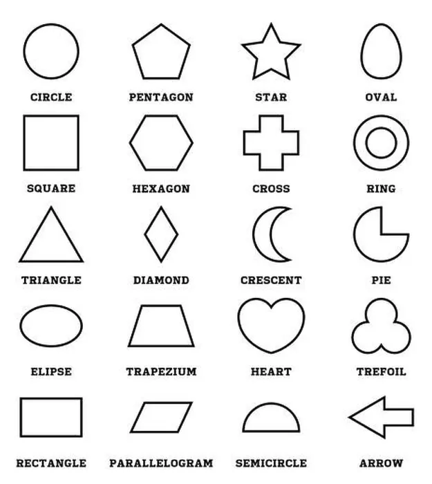 Framed Print : 2D outline shapes set with vocabulary in english with their name Framed Print : 2D outline shapes set with vocabulary in english with their name