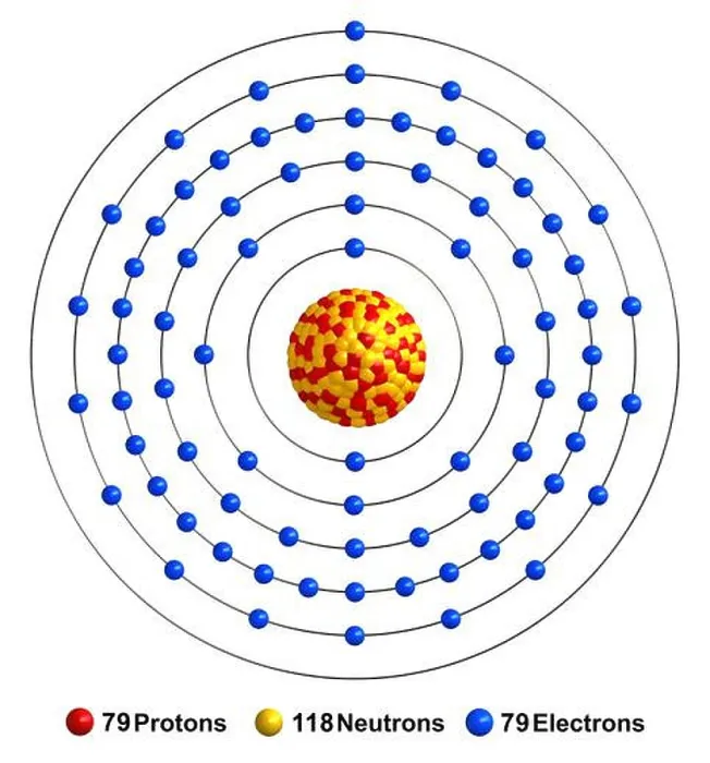 Framed Print : 3d render of atom structure of gold isolated over white background Protons are represented as red spheres Framed Print : 3d render of atom structure of gold isolated over white background Protons are represented as red spheres