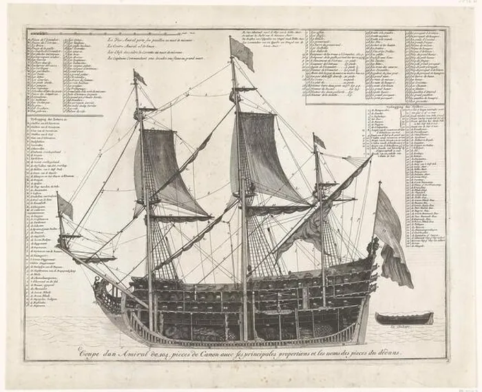Framed Print : Admiral ship, in section, ca. 1700; Coupe Dun Amiral de 104. Pieces De Canon Avec Les Principales Proportions et Les Noms des Peices du Dedans Framed Print : Admiral ship, in section, ca. 1700; Coupe Dun Amiral de 104. Pieces De Canon Avec Les Principales Proportions et Les Noms des Peices du Dedans