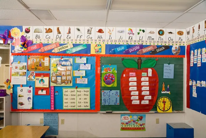 Framed Print : Alphabet posters displayed in kindergarten classroom. © Myrleen Pearson Framed Print : Alphabet posters displayed in kindergarten classroom. © Myrleen Pearson