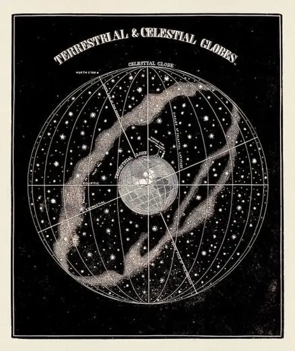 Framed Print : Antique astronomy illustration. Terrestial and Celestial Globes. Circa 1850 Framed Print : Antique astronomy illustration. Terrestial and Celestial Globes. Circa 1850