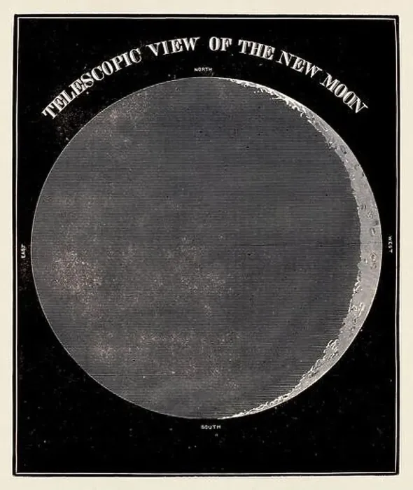 Framed Print : Antique astronomy illustration. The Moon. Circa 1850 Framed Print : Antique astronomy illustration. The Moon. Circa 1850