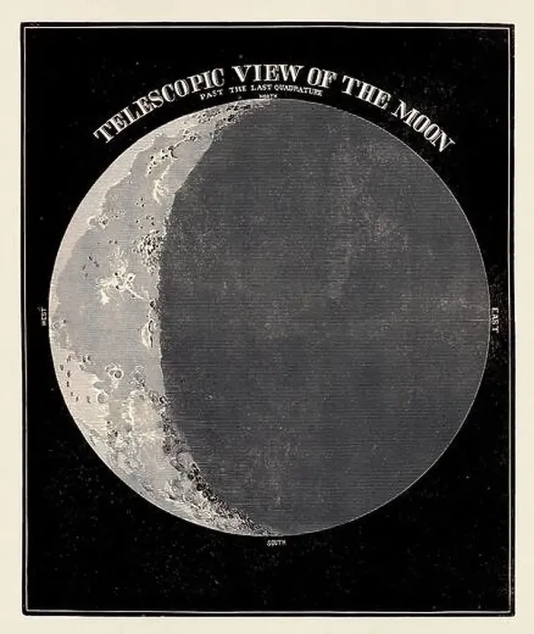 Framed Print : Antique astronomy illustration. The Moon. Circa 1850