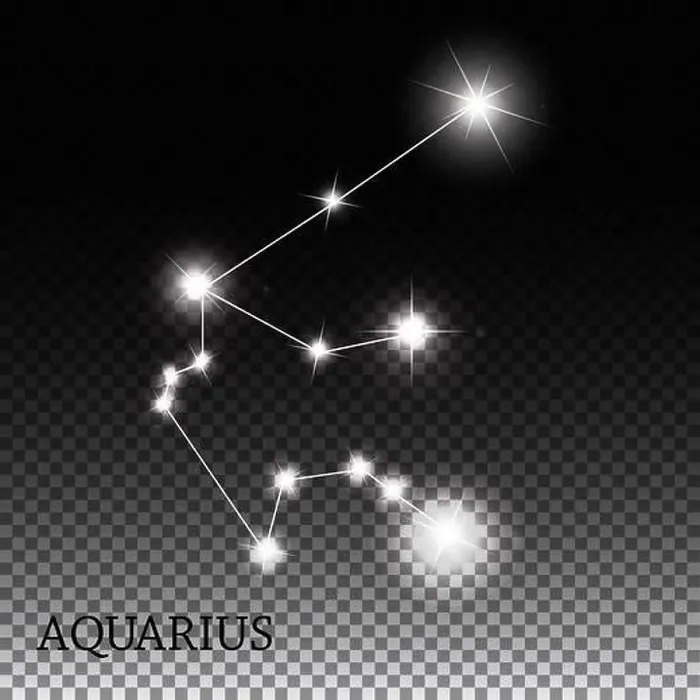 Framed Print : Aquarius Zodiac Sign of the Beautiful Bright Stars Vector Illust Framed Print : Aquarius Zodiac Sign of the Beautiful Bright Stars Vector Illust
