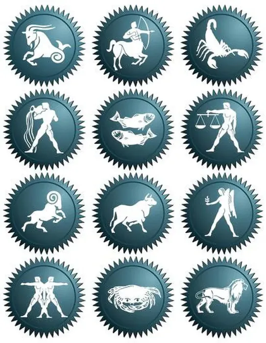 Framed Print : astrology horoscope signs of the zodiac Framed Print : astrology horoscope signs of the zodiac