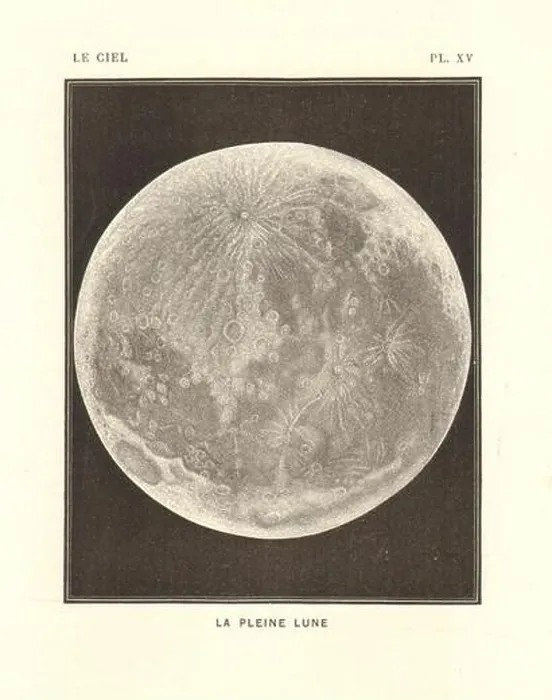 Framed Print : ASTRONOMY. The full Moon 1877 old antique vintage print picture Framed Print : ASTRONOMY. The full Moon 1877 old antique vintage print picture