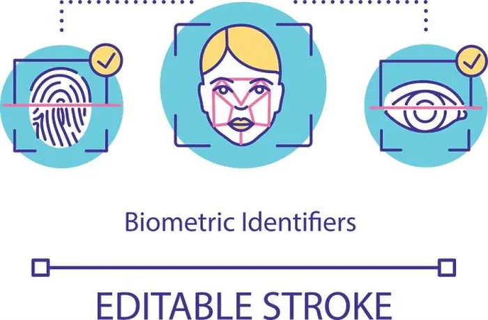 Framed Print : Biometric identifiers concept icon