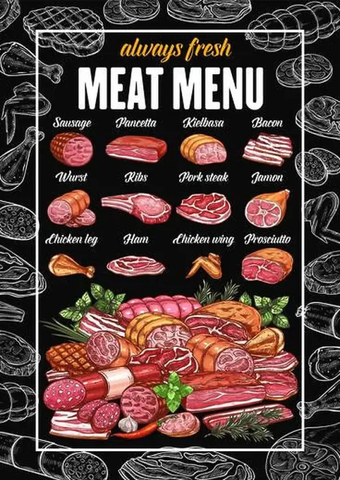 Framed Print : Butchery meat products and butcher shop sausages menu Framed Print : Butchery meat products and butcher shop sausages menu