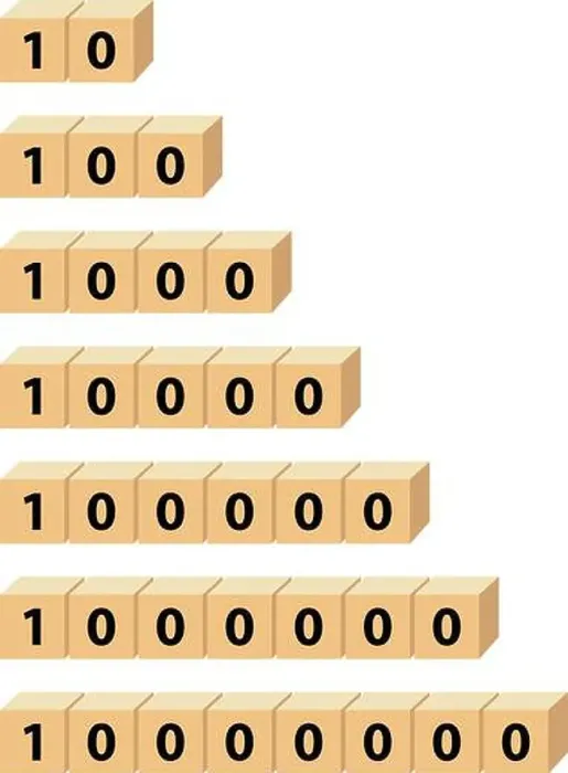 Framed Print : Children's numbers blocks.10 to 10000000 blocks. vector illustration. kids math learning education