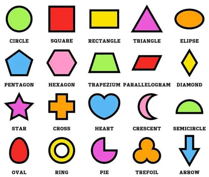 Framed Print : Colorful geometric shapes with their name clip art collection isolated on white background for preschool kids Framed Print : Colorful geometric shapes with their name clip art collection isolated on white background for preschool kids