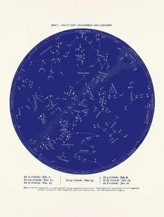 Framed Print : Constellations and Stars. Night Sky Map: December and January Framed Print : Constellations and Stars. Night Sky Map: December and January