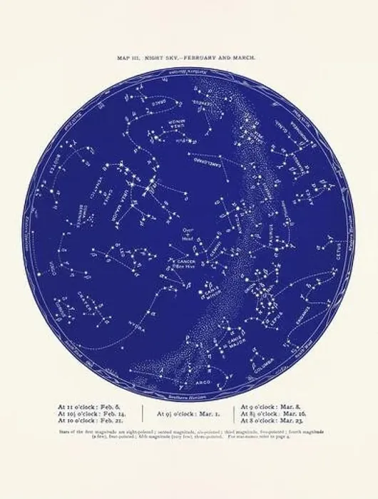 Framed Print : Constellations and Stars. Night Sky Map: February and March Framed Print : Constellations and Stars. Night Sky Map: February and March