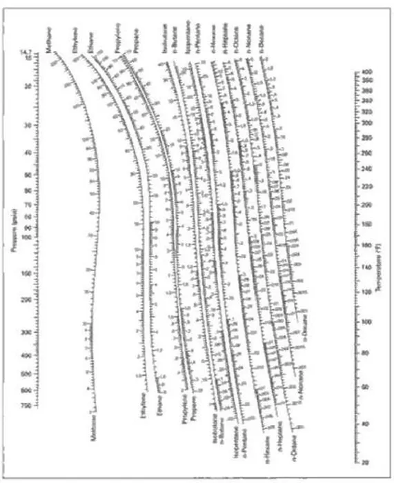 Framed Print : DePriester Chart 21 is a document or reference associated with a specific chart Framed Print : DePriester Chart 21 is a document or reference associated with a specific chart