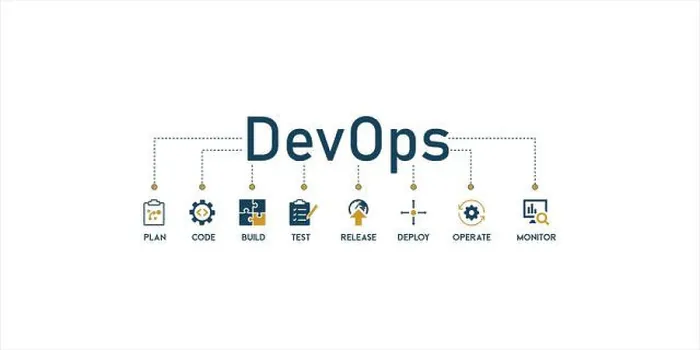 Framed Print : DevOps banner web icon vector illustration concept for software engineering and development with an icon of a plan