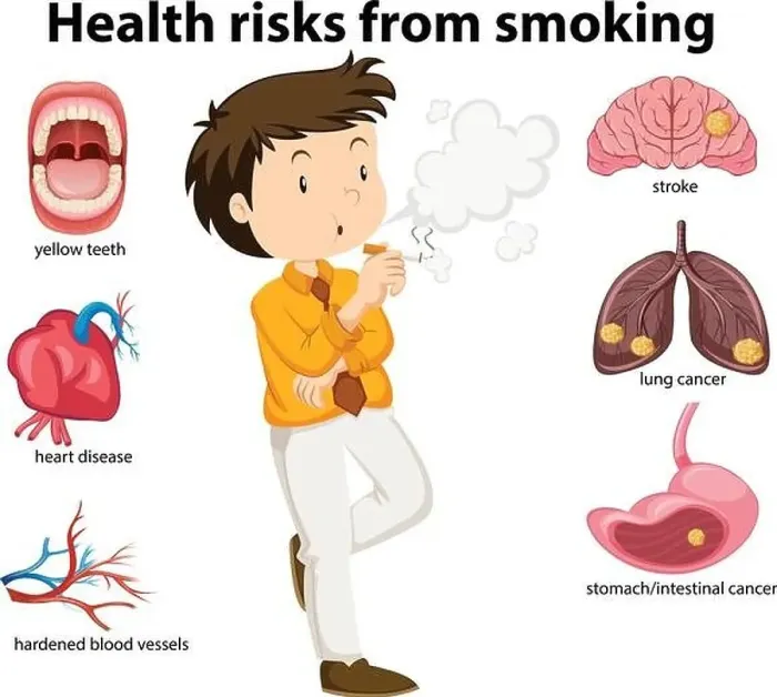 Framed Print : An Education Poster of Smoking and Health illustration Framed Print : An Education Poster of Smoking and Health illustration