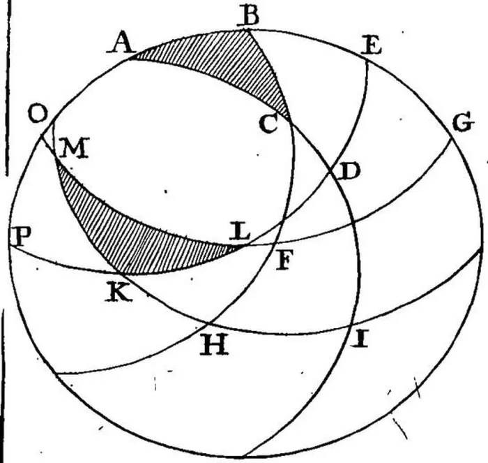 Framed Print : English: Fleuron from book: An introduction to astronomy
