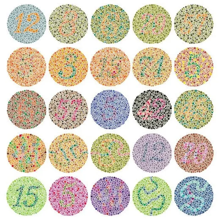 Framed Print : Extended Ishihara color blindness Framed Print : Extended Ishihara color blindness