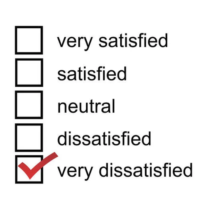 Framed Print : A feedback form very dissatisfied 5 point likert scale satisfaction survey Framed Print : A feedback form very dissatisfied 5 point likert scale satisfaction survey