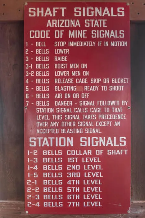 Framed Print : Fort Davis, Texas - A sign lists the standard shaft signals for hoist operators in Arizona mines Framed Print : Fort Davis, Texas - A sign lists the standard shaft signals for hoist operators in Arizona mines