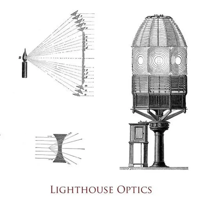 Framed Print : Fresnel lighthouse drum lens; sector lens made of polished glass segments held together in a frame used in a coastal Framed Print : Fresnel lighthouse drum lens; sector lens made of polished glass segments held together in a frame used in a coastal