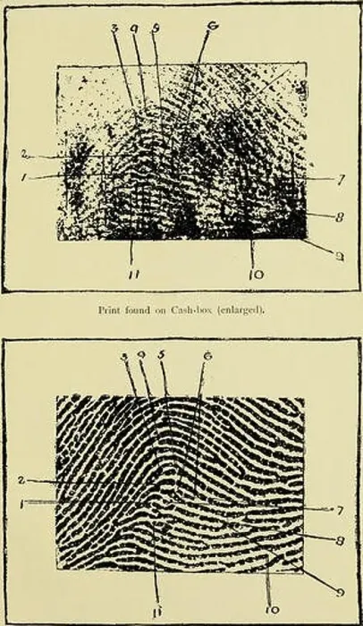 Framed Print : Guide to finger-print identification (electronic resource) (1905) (14598069837) Framed Print : Guide to finger-print identification (electronic resource) (1905) (14598069837)