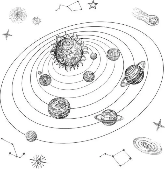 Framed Print : Hand drawn solar system with sun Framed Print : Hand drawn solar system with sun