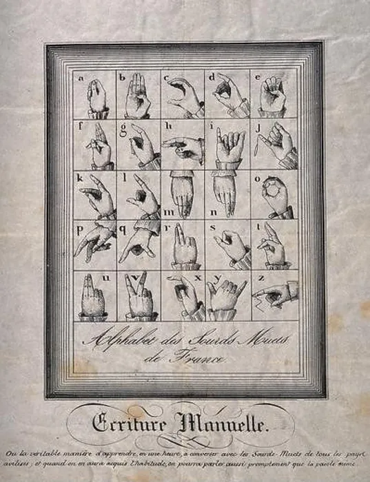 Framed Print : Hands showing the French sign language alphabet. Wood engraving