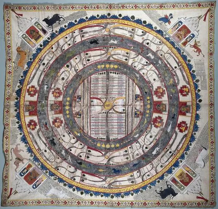 Framed Print : Hindu, Buddhist and Jain Cosmology Framed Print : Hindu, Buddhist and Jain Cosmology