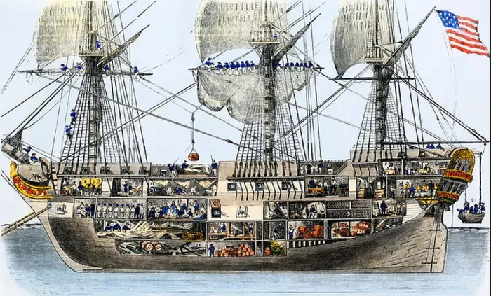 Framed Print : Hull of an American man-of-war cutaway diagram of deck plans and crew quarters amidships 1850s. Hand-colored woodcut Framed Print : Hull of an American man-of-war cutaway diagram of deck plans and crew quarters amidships 1850s. Hand-colored woodcut