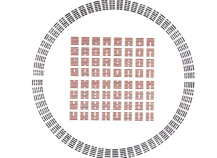 Framed Print : I Ching The 64 hexagrams arranged in both circular and quadrate form. Artwork based on 19th century print Framed Print : I Ching The 64 hexagrams arranged in both circular and quadrate form. Artwork based on 19th century print