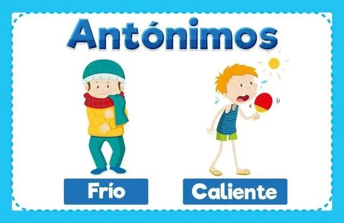 Framed Print : Illustrated word card with antonyms Frio and Caliente in Spanish means cold and hot Framed Print : Illustrated word card with antonyms Frio and Caliente in Spanish means cold and hot
