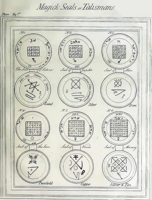 Framed Print : Illustration of kabbalah in an ancient alchemy text Framed Print : Illustration of kabbalah in an ancient alchemy text