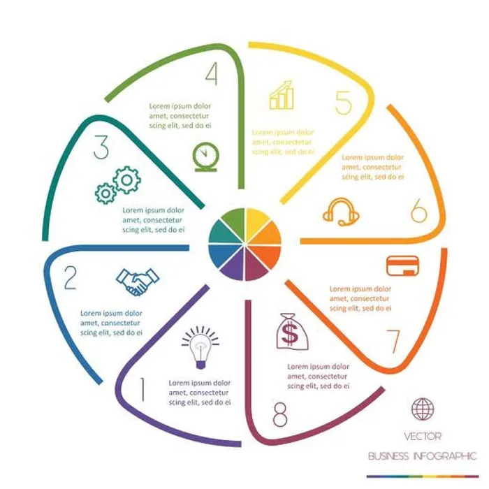 Framed Print : Infographic Circle template from colourful lines with text areas on eight positions Framed Print : Infographic Circle template from colourful lines with text areas on eight positions