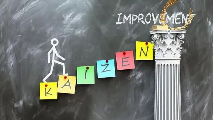 Framed Print : Kaizen leads to Improvement - a metaphor showing how kaizen makes the way to reach desired improvement Framed Print : Kaizen leads to Improvement - a metaphor showing how kaizen makes the way to reach desired improvement